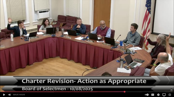 Selectmen Advance Housing Commission Ordinance, Debate Charter Revision