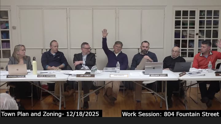 TPZ approves 804 Fountain Street proposal after divided deliberations on December 18